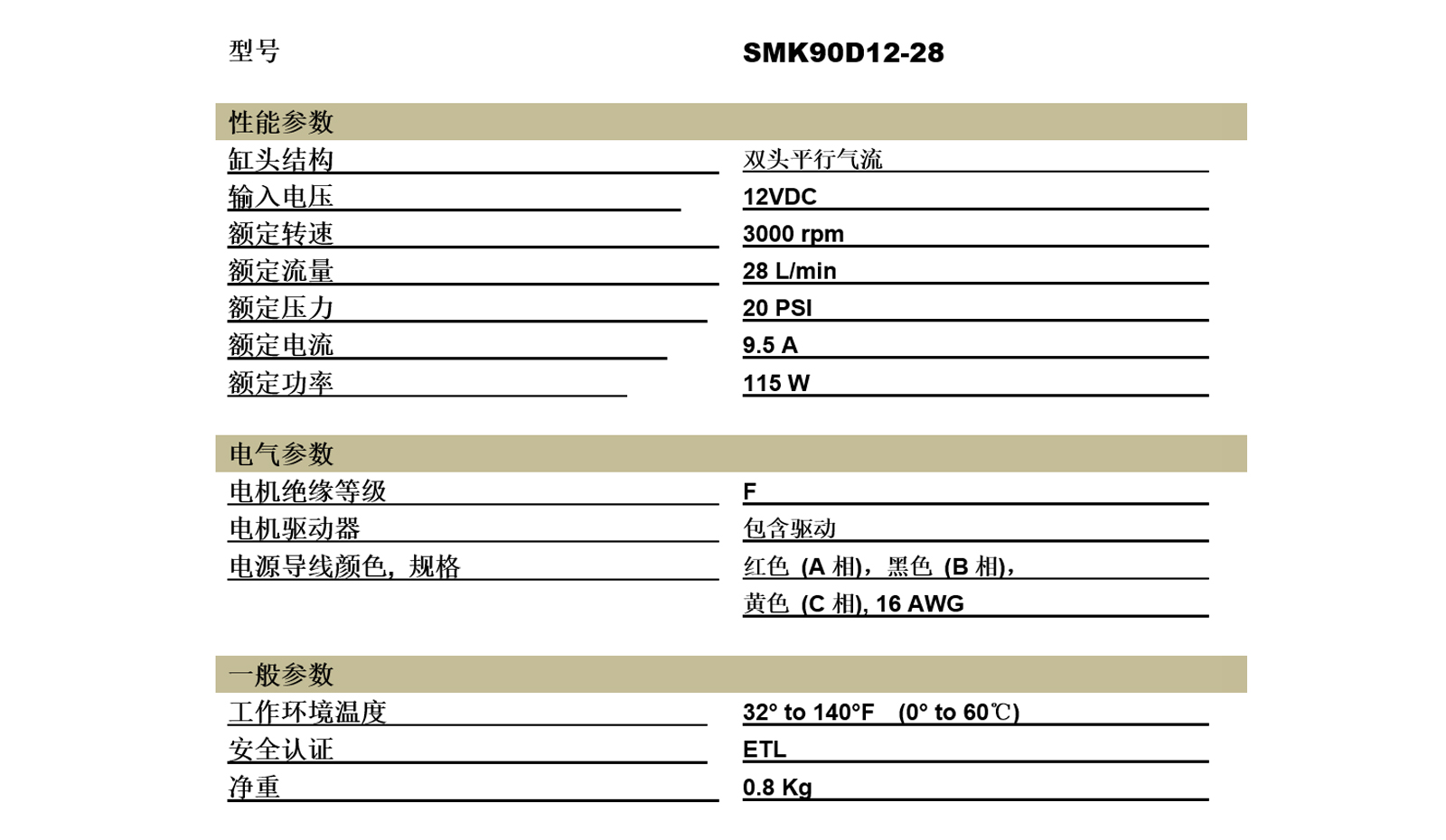 参数中文.jpg